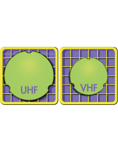 TELECO-Connect - WING-LAN11 Antenna Omnidirezionale