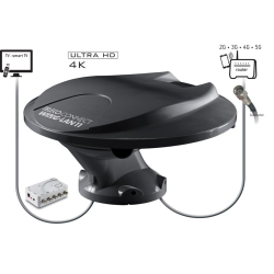 TELECO-Connect - WING-LAN11 Omnidirectional Antenna