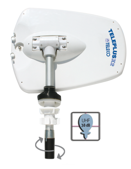 TELECO TELAIR TeleplusX2-39U | Manel Service