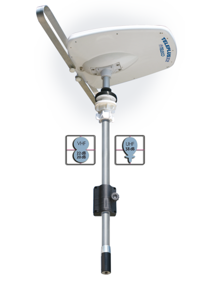 TELECO TELAIR TeleplusX2-165VU Antenna terrestre Digital e Analogica