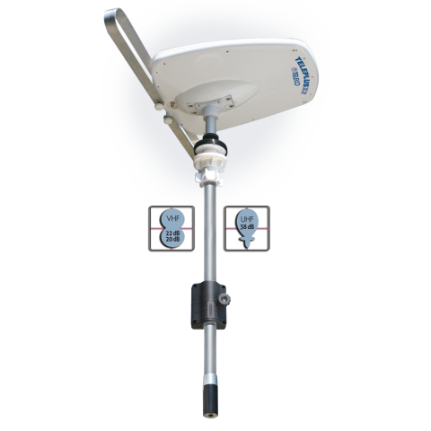 TELECO TELAIR TeleplusX2-51VU Antenna terrestre Digitale e Analogica
