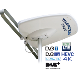 TELECO TELAIR TELEPLUS3G Directive Antenna
