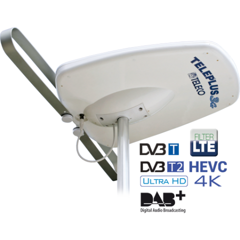 TELECO TELAIR TELEPLUS3G Directive Antenna