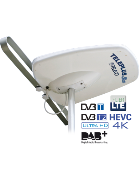 TELECO TELAIR TELEPLUS3G Directive Antenna