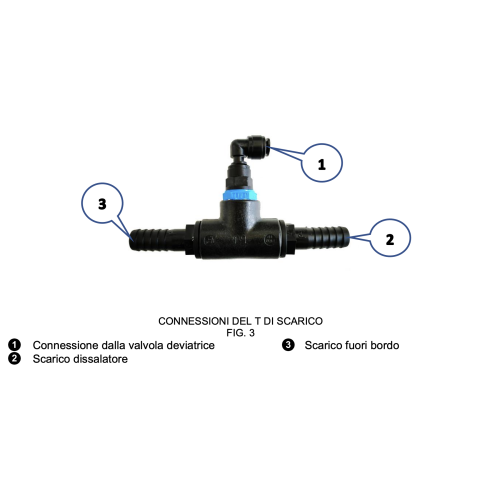 SCHENKER Salinity Monitoring Kit (includes diverter valve) for TOUCH System
