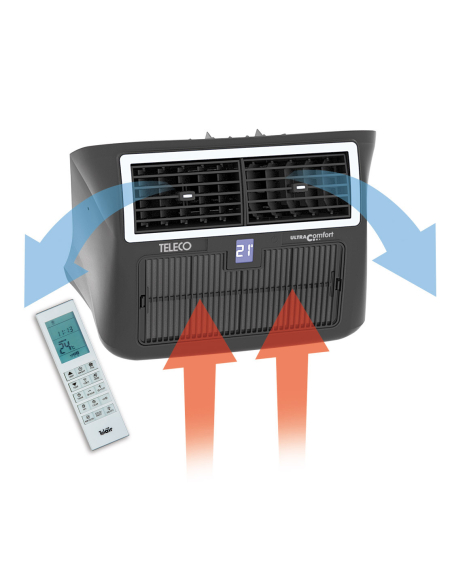TELECO Ultra Comfort 6000 | Manel Service