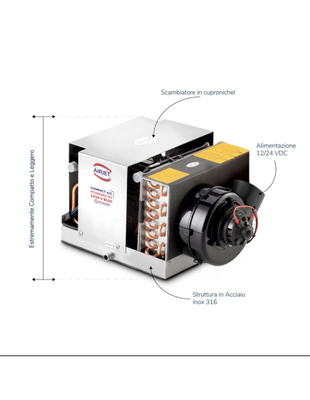 Thermowell AIRJET12+ Air Conditioner 12V 9000 BTU/h 
