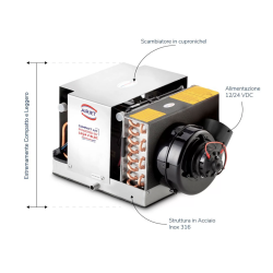 Thermowell AIRJET24 Air Conditioner 24V 7400 BTU/h