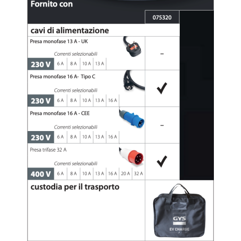 Gys Super Pro Smart - Ev Charge Cavo di Carica Portatile 230V-400V