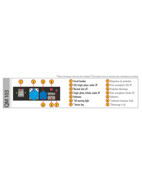 TECNOGEN LD7500E