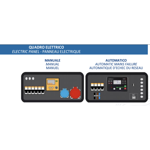 CGM 30B Gruppo Elettrogeno Trifase 400v 33KVA