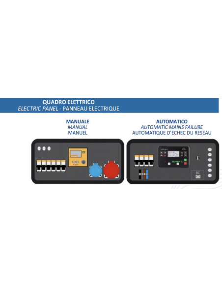 CGM 30B Gruppo Elettrogeno Trifase 400v 33KVA