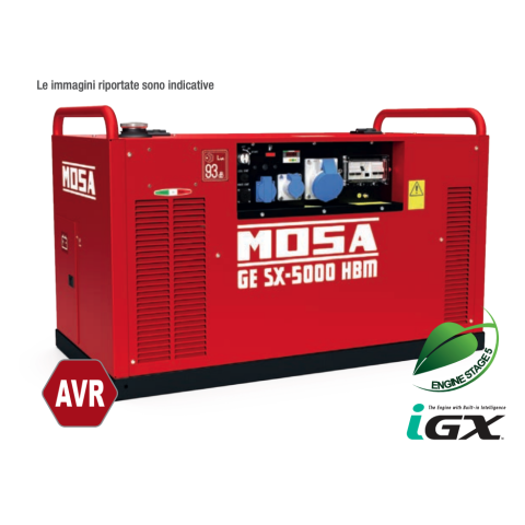 MOSA GE SX-5000 HBM