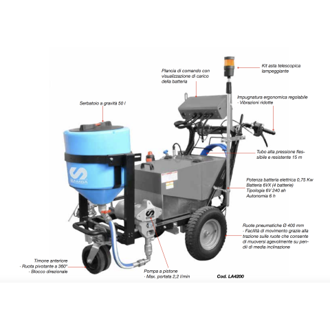LARIUS ECO K21 BATTERY-OPERATED | Manel Service
