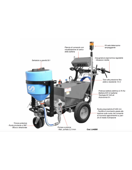 LARIUS ECO K21 BATTERY-OPERATED | Manel Service