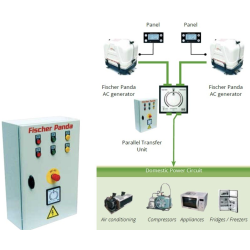 FISCHER PANDA Parallel switchgear HP3 - 6.8 - 10.2kW 400V
