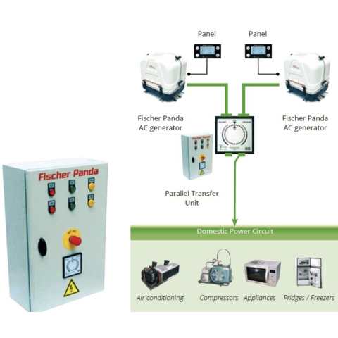 FISCHER PANDA Quadro di Parallelo HP3 - 12.7 - 15.3kW - 400V / 12 V DC