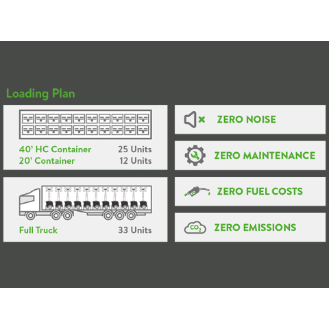 LUXTOWER LUXB1 Torre Faro LED IP69K 4x100W