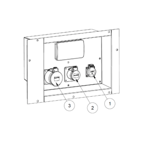 socket kit panel 32A