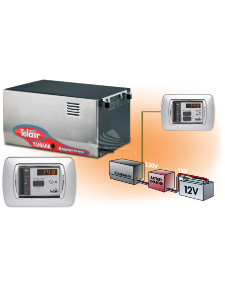 TELAIR ENERGY 4010B