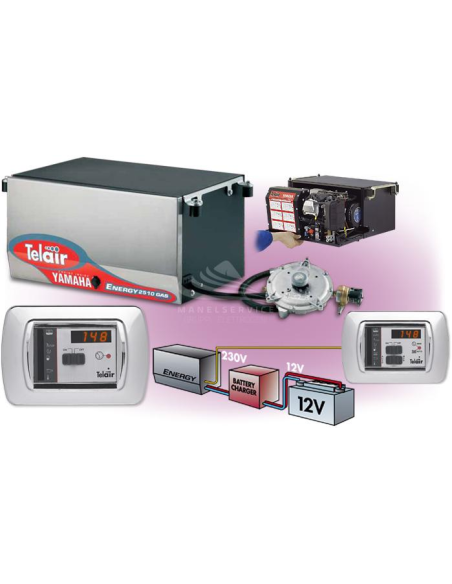 TELAIR ENERGY 4010G GAS